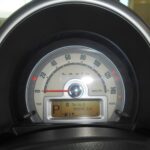 レトロな丸型メーターです。